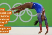 Artistic Gymnastics at the Summer Olympics: A History of Grace, Strength, and Dedication